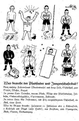 Lagerfeuer Heft 4 1931