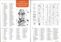 Bauplanpetromaxhk500.pdf